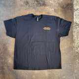 The Parts and Services T